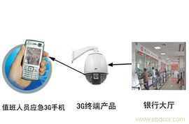 WCDMA防盜報(bào)警主機(jī)獨(dú)家招商 搶占智能監(jiān)控新時(shí)代的財(cái)富先機(jī)